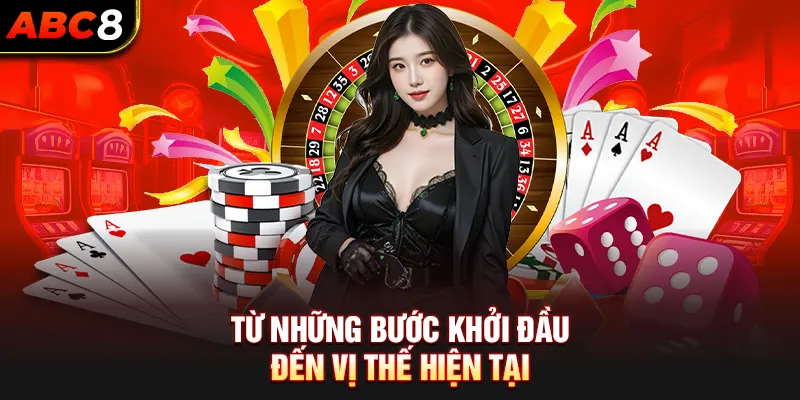 Từ những bước khởi đầu đến vị thế hiện tại